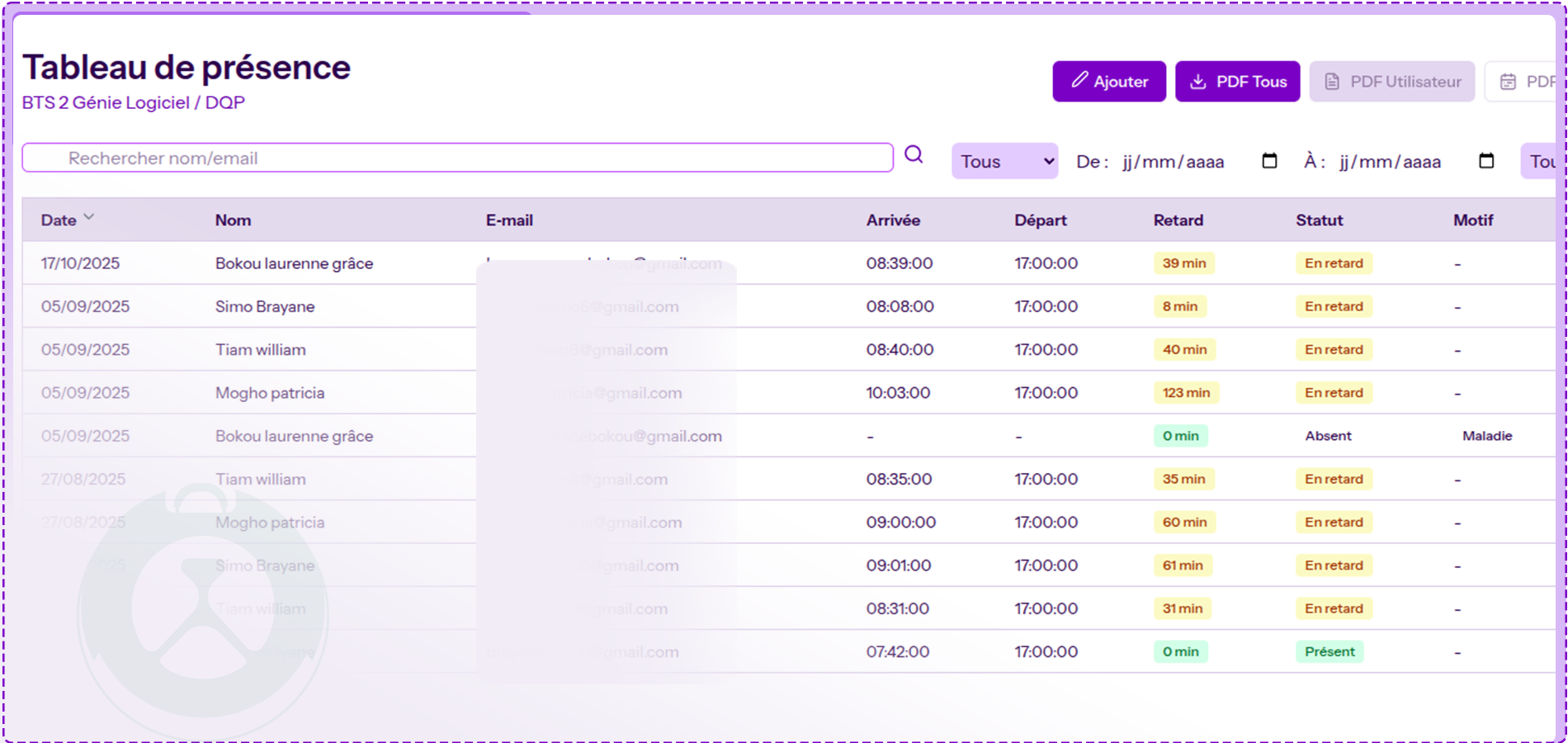 Design UX/UI Premium